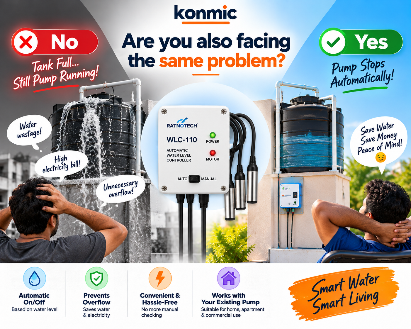 Automatic Water Tank Level Controller Installation